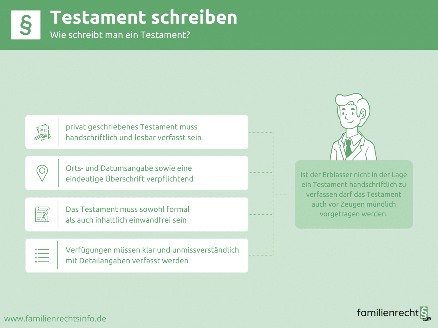 Testament Schreiben § Infos, Kosten, Muster & Mehr