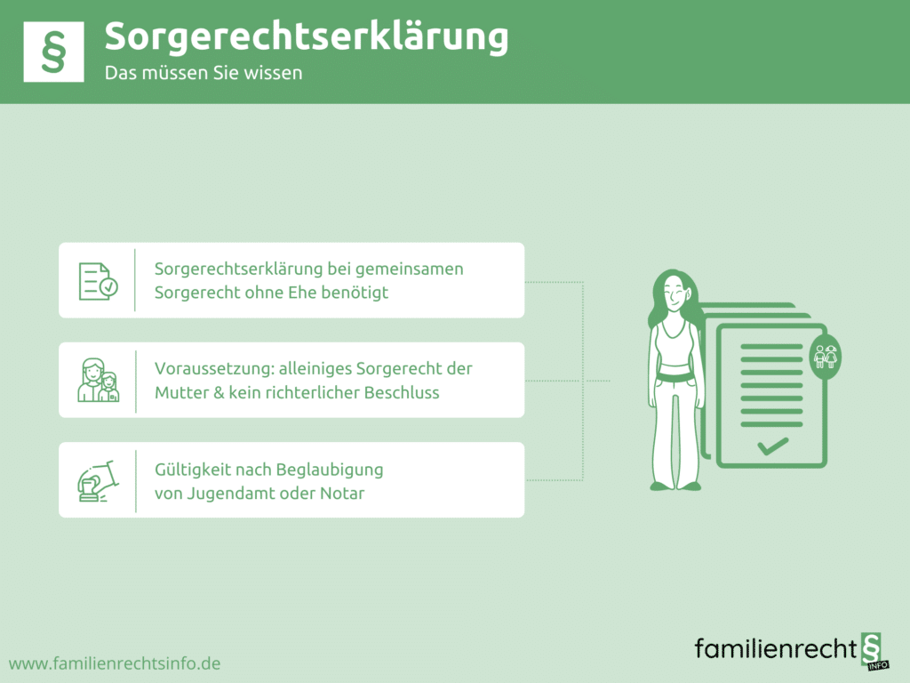 Sorgerechtserklärung - Rechtslage, Zweck & Voraussetzungen